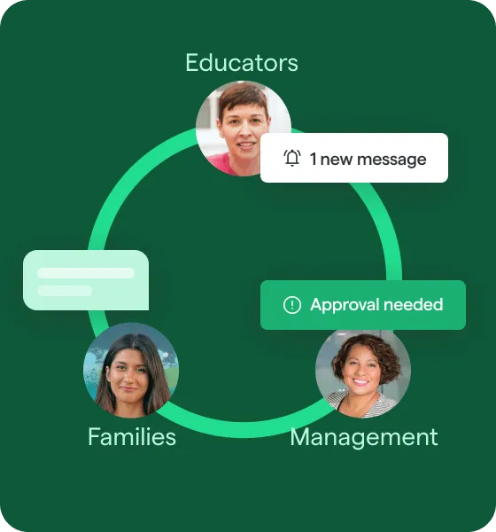 6411a450406b5e1d7d7a7d73 parent partnerships image04