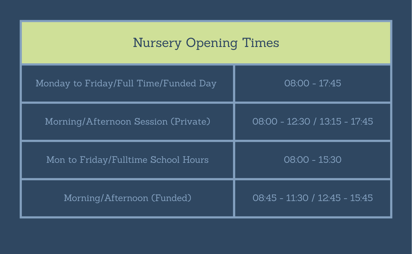 opening times